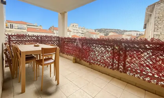 Недвижимость Villa Cannes République: 1