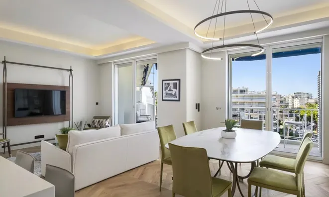 Недвижимость Residence Cannes Centre: 3