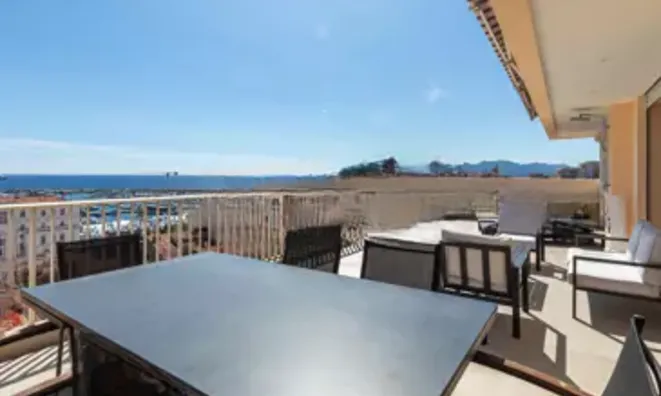 Недвижимость Villa Petit Juas: 2