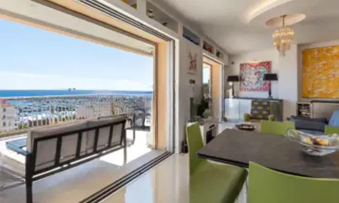 Недвижимость Villa Petit Juas: 3