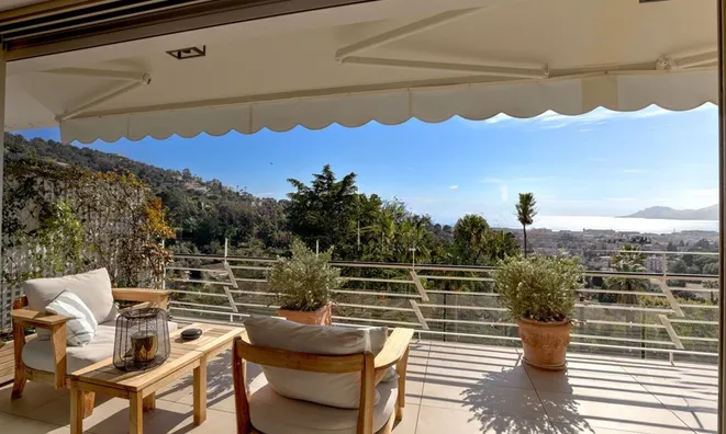 Недвижимость Villa Cannes: 2