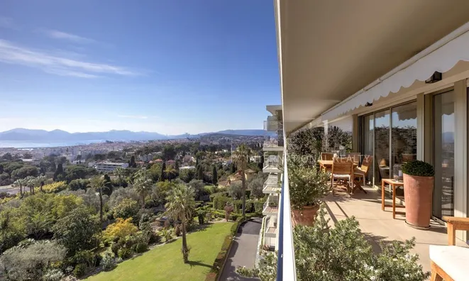 Недвижимость Villa Cannes: 12