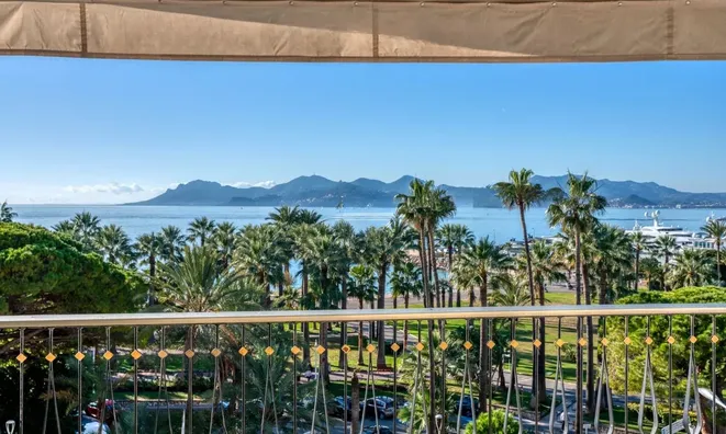 Недвижимость Villa Cannes Centre-Ville: 3