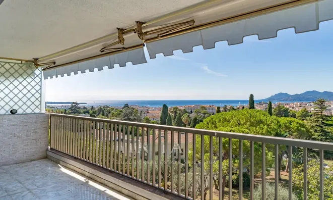 Недвижимость Villa Carnot Cannes: 1