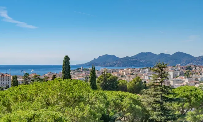 Недвижимость Villa Carnot Cannes: 2