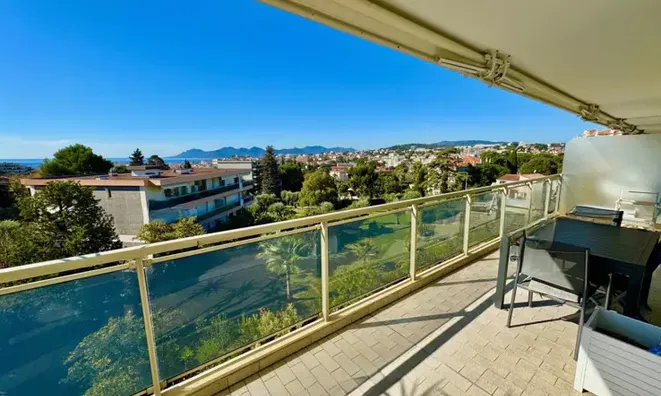 Недвижимость Villa Cannes République: 1