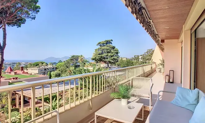 Недвижимость Villa Cannes Californie: 25