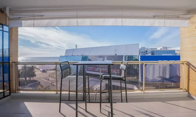 Недвижимость Villa Cannes Centre-ville: 4