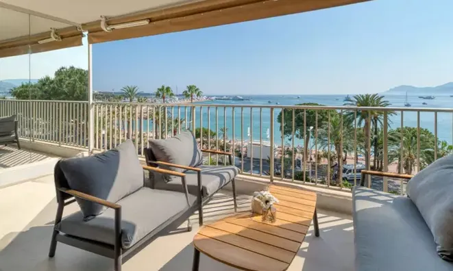 Недвижимость Villa Cannes Centre-ville: 1