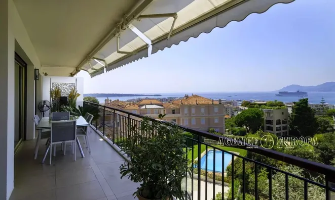 Недвижимость Villa Californie: 2