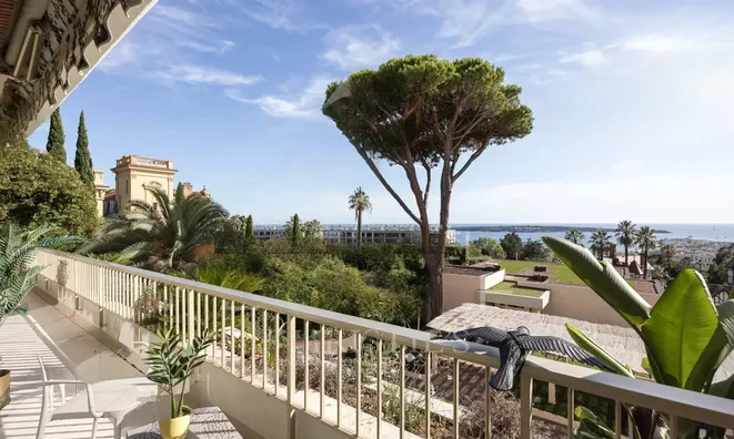Недвижимость Villa Cannes Californie: 21