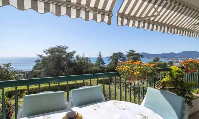 Недвижимость Villa Croix des Gardes: 3