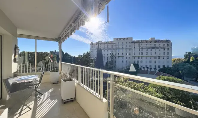 Недвижимость Villa Cannes République: 4