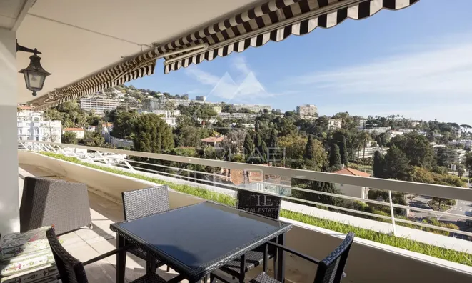 Недвижимость Villa Pointe Croisette: 4