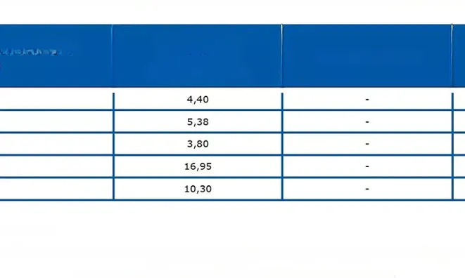 Недвижимость Villa Pointe Croisette: 22