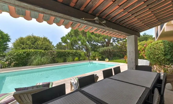 Недвижимость Villa Cannes: 1