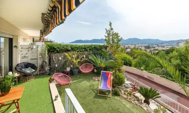 Недвижимость Villa Croix des Gardes: 1