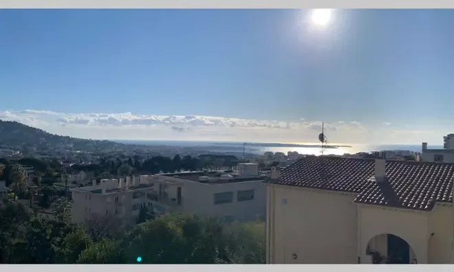 Недвижимость Villa Petit Juas: 1