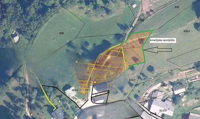 Недвижимость Участок, Застраиваемый Новый БРДА: 13
