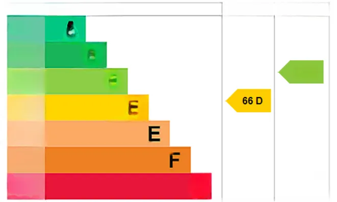 Недвижимость Hankey Place: 4
