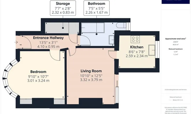 Недвижимость Braemar Avenue, Neasden: 8