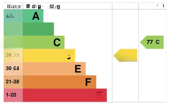 Недвижимость Gloucester Terrace: 4