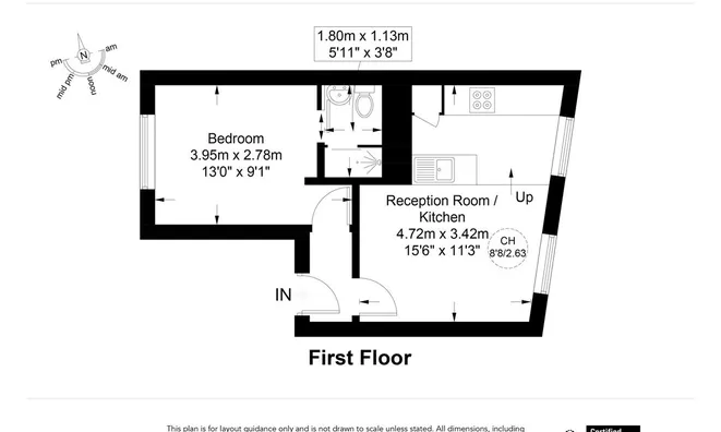 Недвижимость Caledonian Road: 12