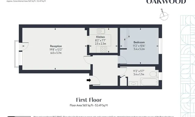 Недвижимость St Andrews Mews: 13