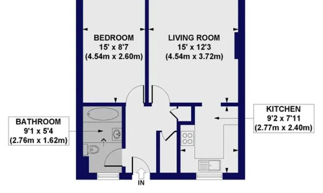 Недвижимость Highbury Grange: 12