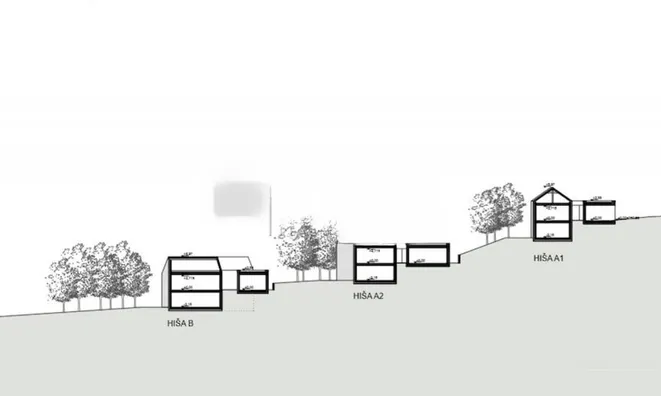 Недвижимость Земельный участок под застройку в Рогашка-Слатина: 4