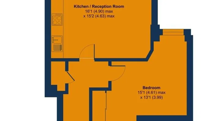 Недвижимость Market Road: 18