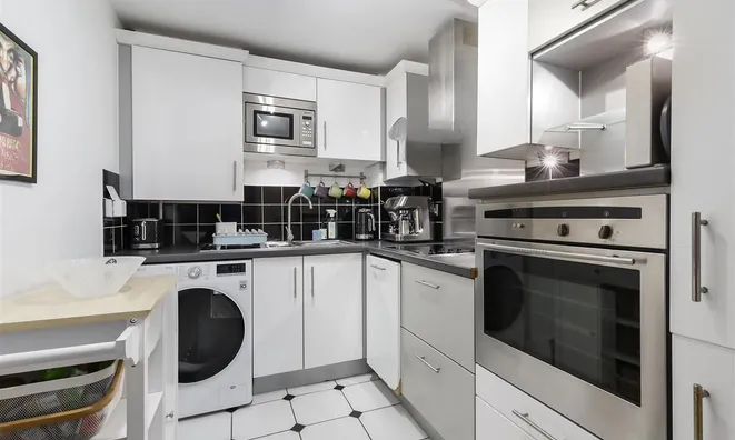 Недвижимость Manor Gardens, Islington: 2