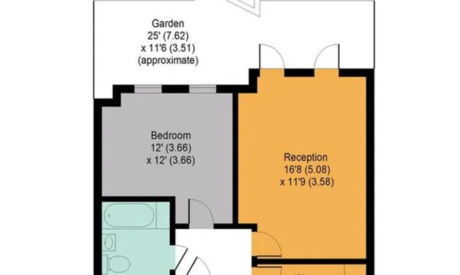 Недвижимость Manor Gardens, Islington: 11