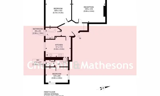 Недвижимость Craven Park: 6