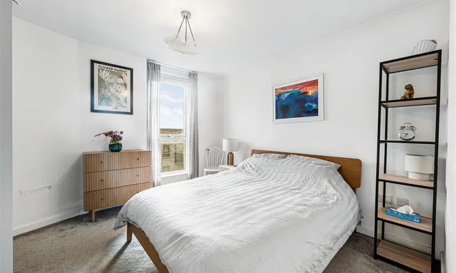 Недвижимость Avenue Road: 13