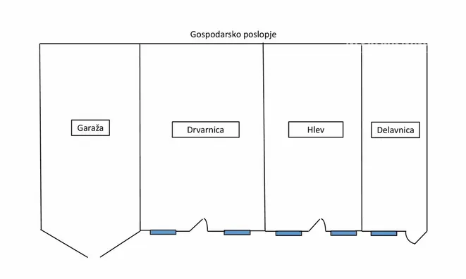 Недвижимость Дракшл, 27, Велика Неделя: 15