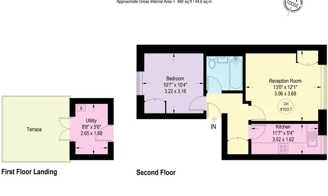 Недвижимость Westgate Terrace: 9