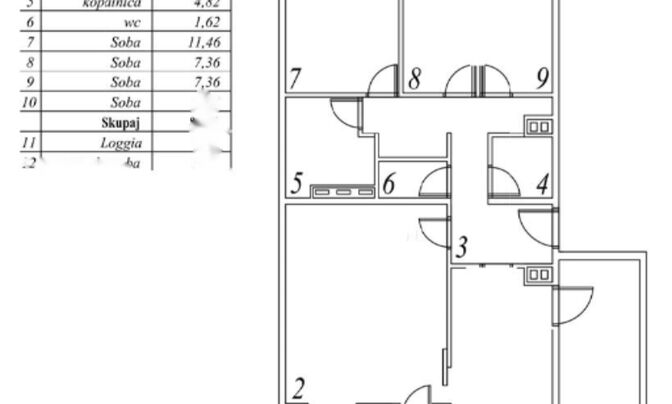 Квартира 3,5 комнаты Шентвид